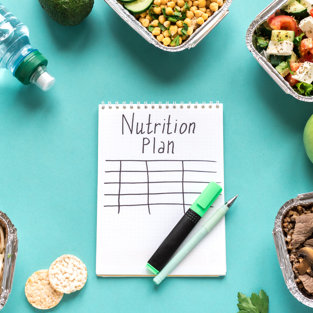 Personalised Food Plan